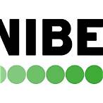 unibet sports bet
